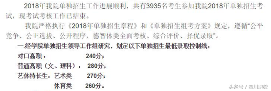 最全名单：四川省高职院校2018年单招录取最低线出炉
