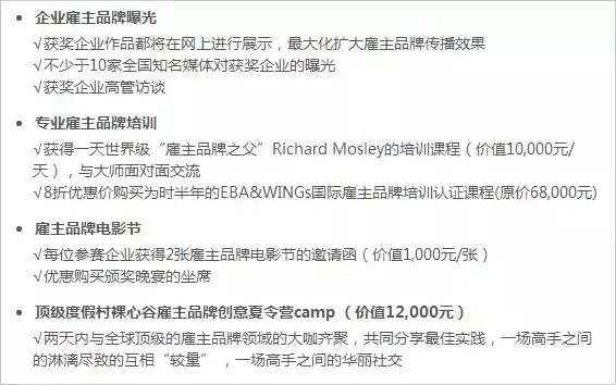 “2018大中华区雇主品牌创意大赛”于人力资源创新峰会隆重发布