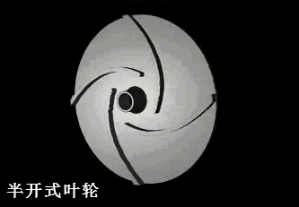 離心泵最全面的基礎(chǔ)知識(shí)講解，精心整理而來！