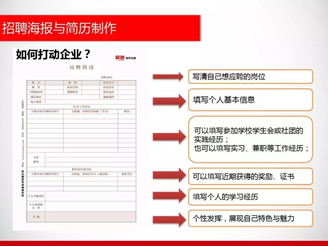 我在学校当CEO 这门商战课朋友圈在刷屏了