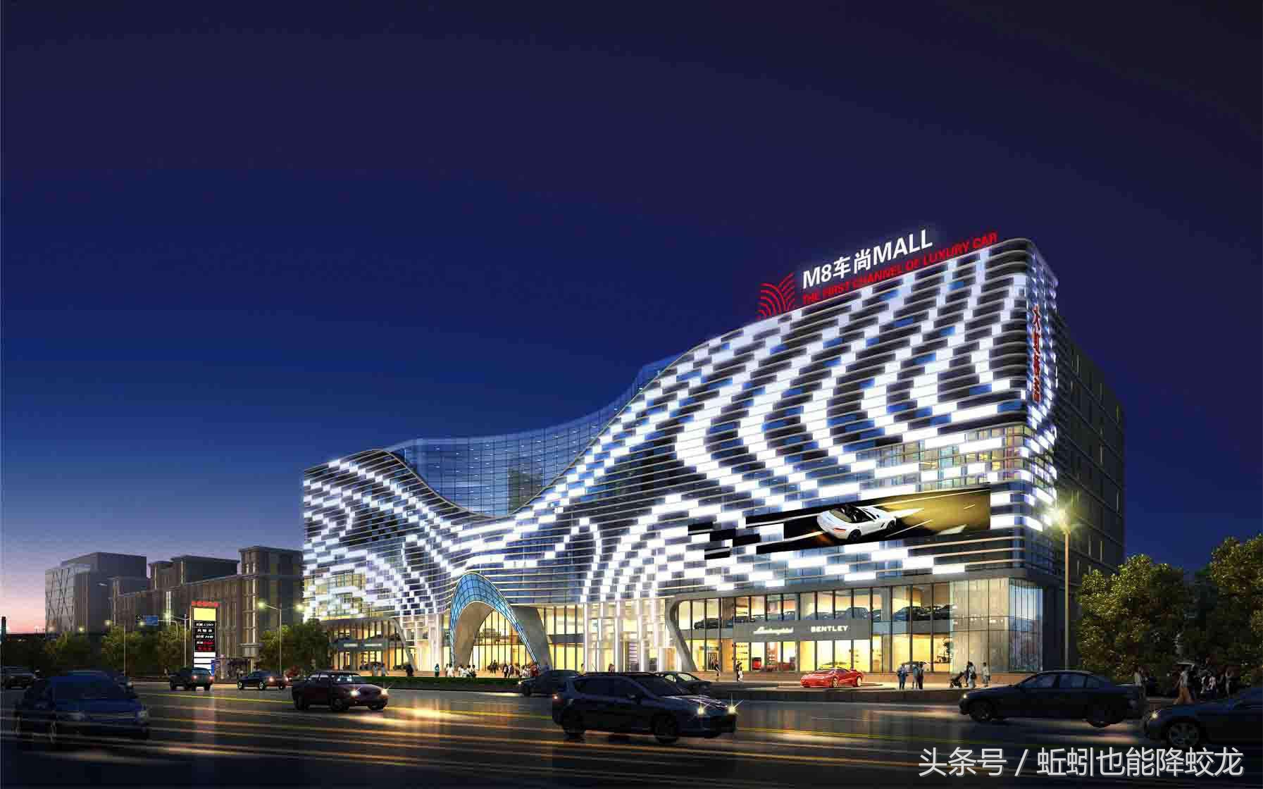 上海二手车市场分布