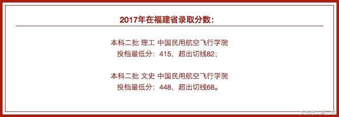 想“上天”吗？盘点本二航空类相对较好的院校！