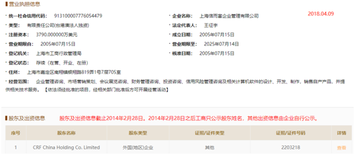 信而富突然发布《现金贷更名通知》，改个名字就不是现金贷了吗？