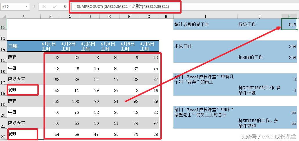 最多管闲事的函数，同时又是函数中的璀璨星星SUMPRODUCT