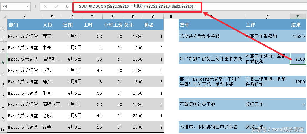 最多管闲事的函数，同时又是函数中的璀璨星星SUMPRODUCT