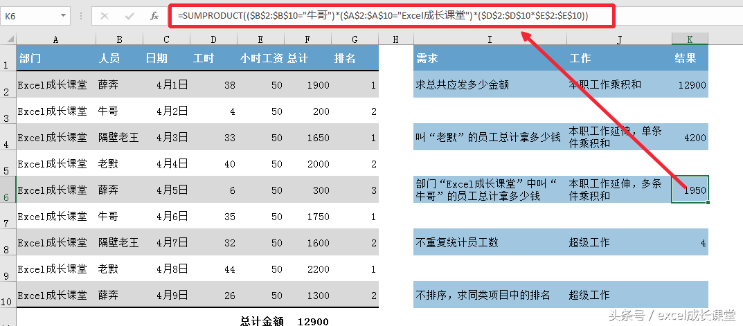 最多管闲事的函数，同时又是函数中的璀璨星星SUMPRODUCT