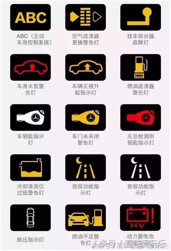 汽车仪表最全故障灯大全，自己也能发现故障了。