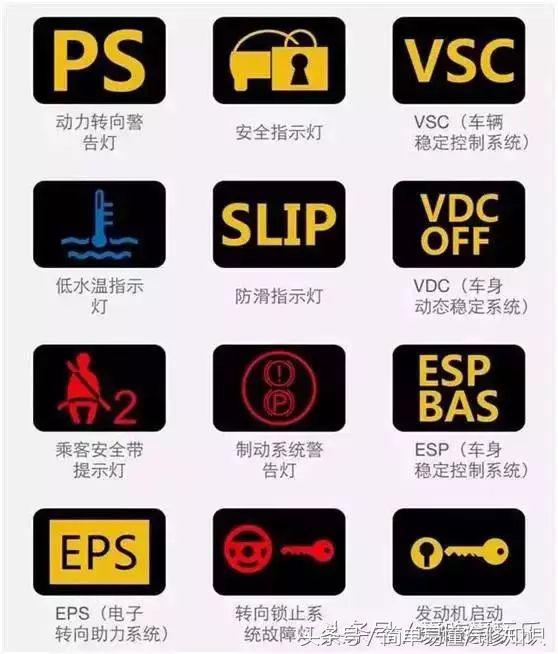 汽车仪表最全故障灯大全，自己也能发现故障了。