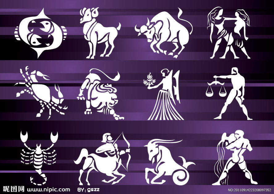 十二星座的十二位正神,你知道他们的名字吗?