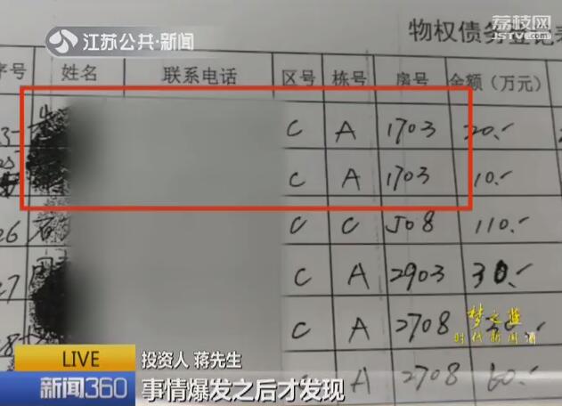 一套房子居然“卖”了17遍！“卖”出的“经营收益”超10%