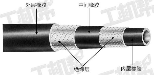 挖掘機(jī)油管總是爆管？您知道怎么使用保養(yǎng)嗎？