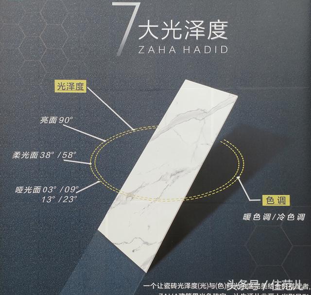 逛了超过700个瓷砖品牌，终于知道今年要怎么买瓷砖了