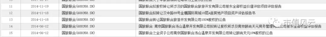 国旅联合:“资本老戏骨”的教科书