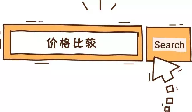 深扒姨妈巾使用真相：排行榜9款大牌真人实测，Free最难用！