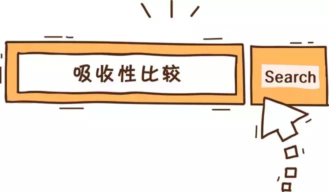 深扒姨妈巾使用真相：排行榜9款大牌真人实测，Free最难用！