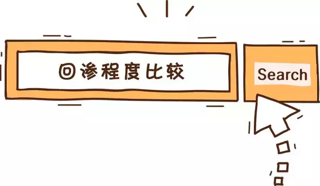 深扒姨妈巾使用真相：排行榜9款大牌真人实测，Free最难用！