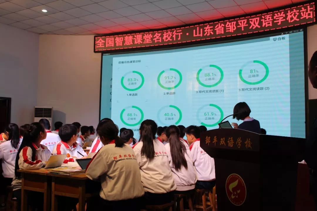 科技改变学习，OKAY智慧课堂千校落地