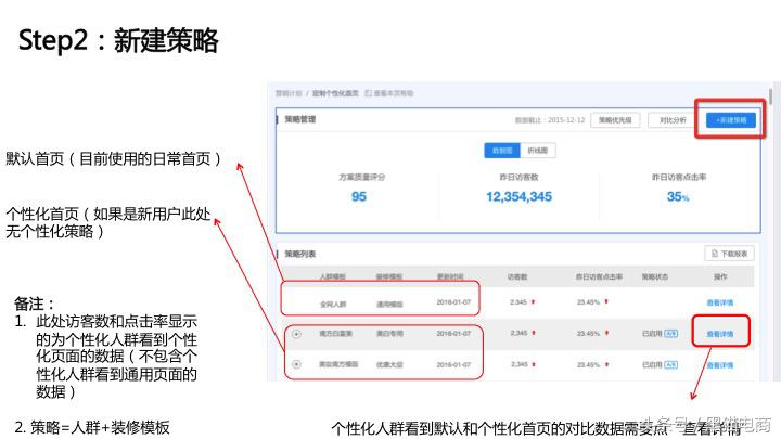 黑猫：淘宝天猫卖家如何制作千人千面无线端首页，提升全店转化率