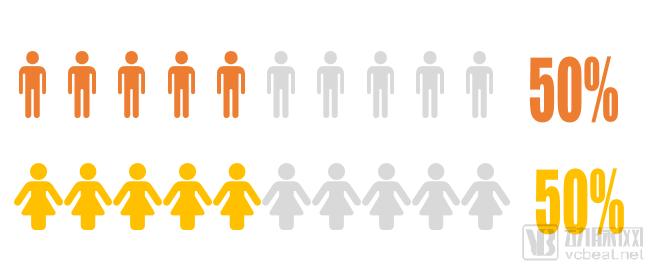 华人之光！盘点医疗领域美国国家科学院华裔院士及其医疗技术革命