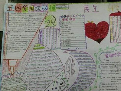 激情五月，青年节手抄报优秀作品展