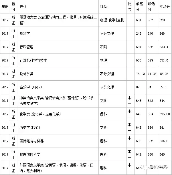 走进名校56：南京师范大学