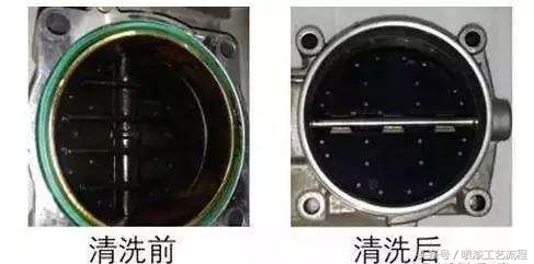 节气门要多久清洗一次？只需一分钟，看完你就明白了