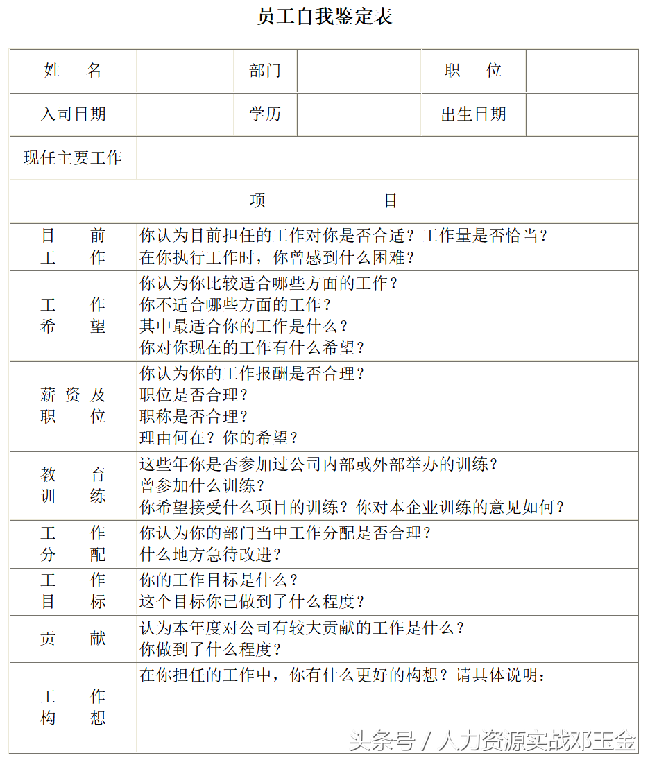 大学生鉴定表自我鉴定（实用的员工自我鉴定表）