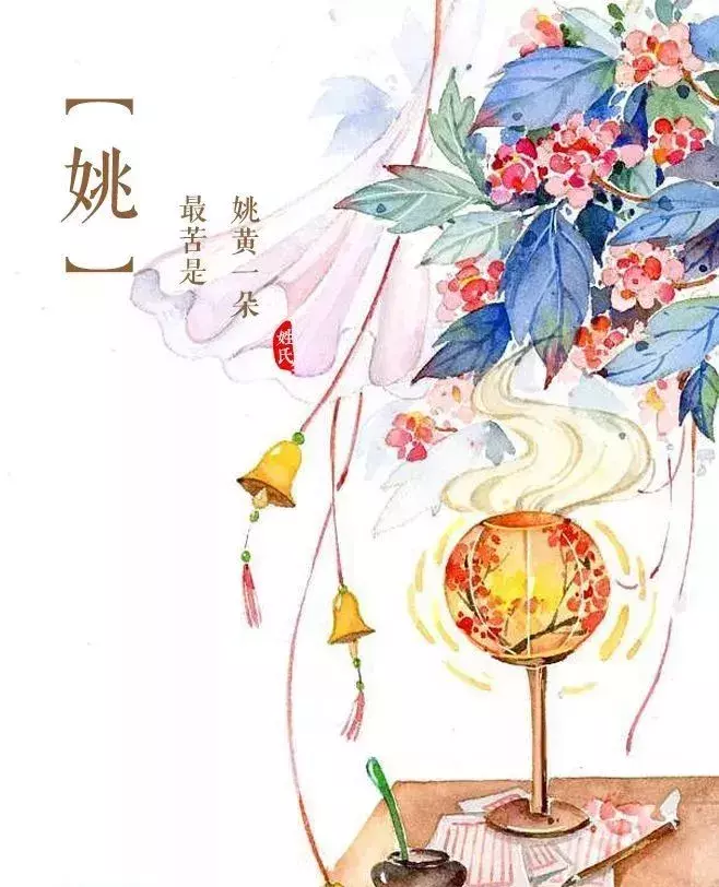 13个姓氏,13句古诗词——以你之姓,冠我之名!