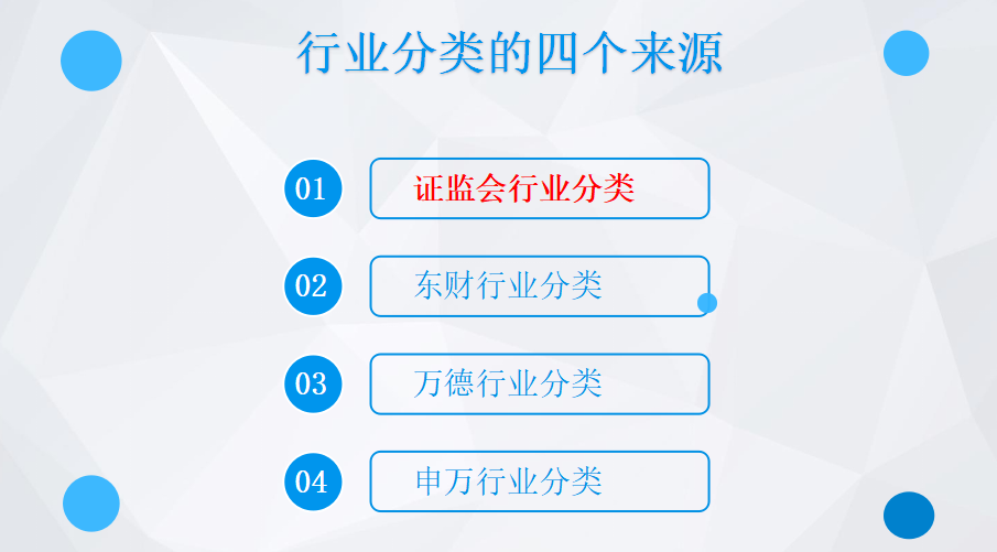 做行业分析，你怎能不知道行业分类？