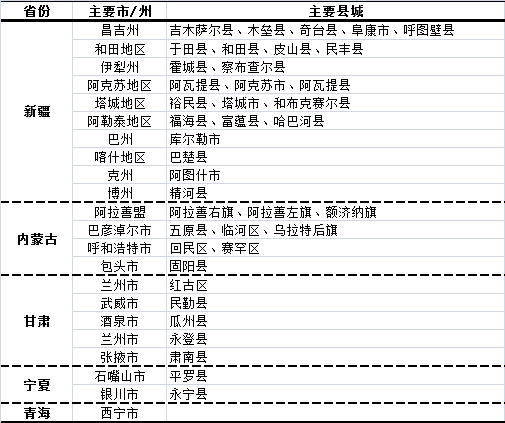 “沙漠人参”肉苁蓉供需平衡局面被打破了吗？