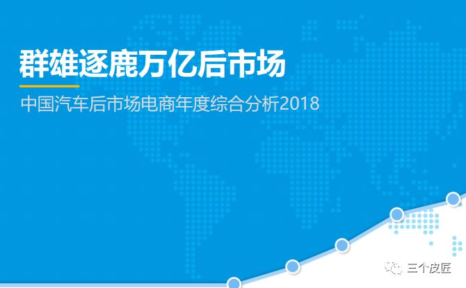 中国汽车后市场电商年度综合分析