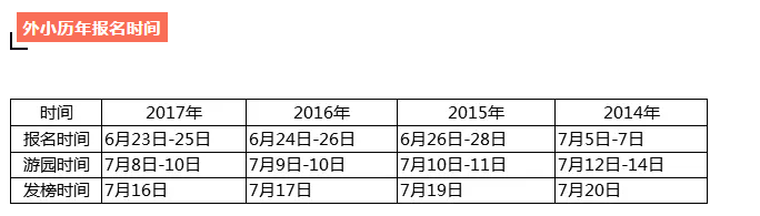 大揭秘！武汉家长都想上的学校！武汉外国语学校入校途径来啦！
