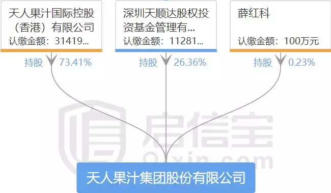 邮轮招聘骗局（近300名投资人被套2）