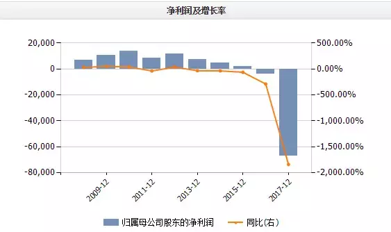 邮轮招聘骗局（近300名投资人被套2）