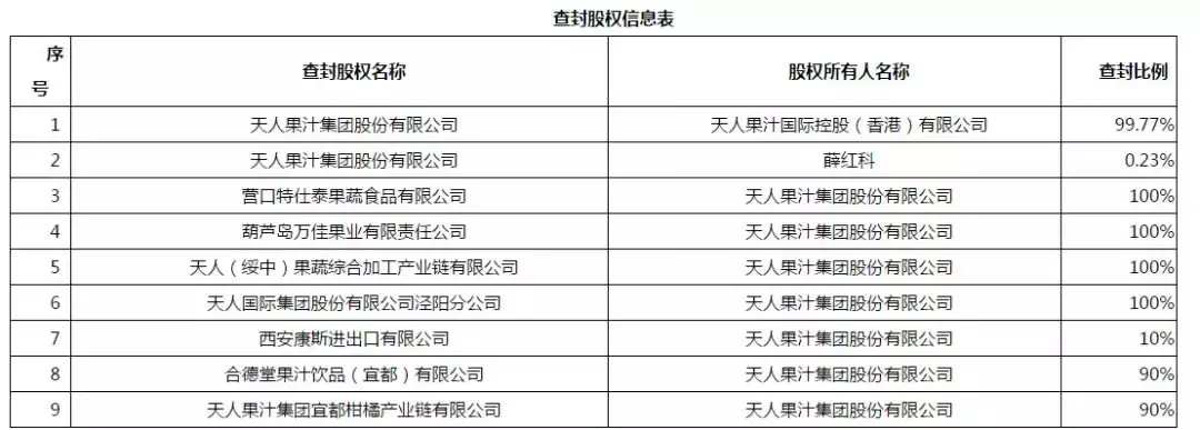 邮轮招聘骗局（近300名投资人被套2）