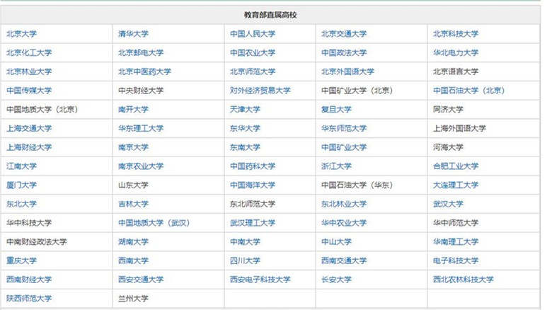 你知道高校专项计划吗？今年咱农村娃考大学，清华北大可降分录取