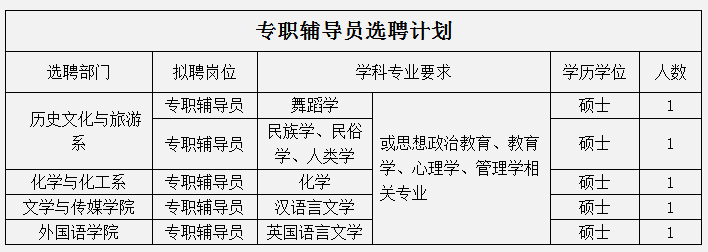 满城招聘网最新招聘（河北最新招聘近千人）