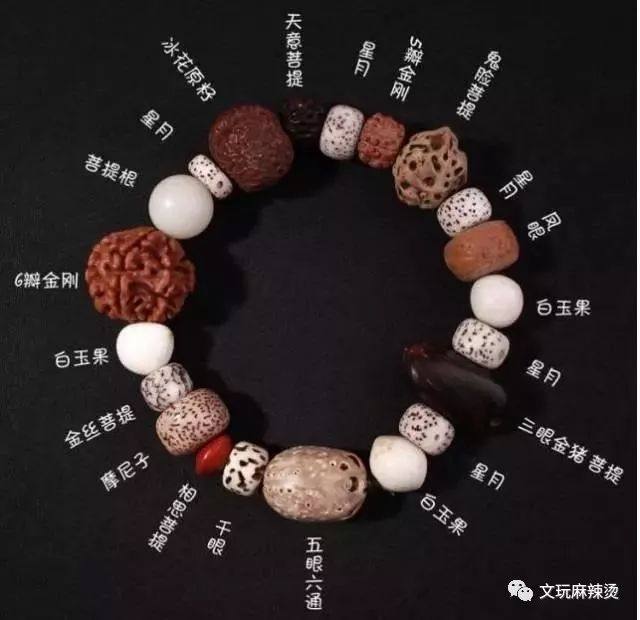 菩提手串有什么寓意?有平安的寓意,表示断绝各种烦恼-蔚特号