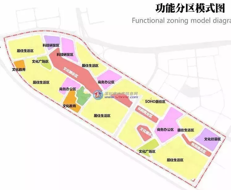 3.6-12万/平，福田9大旧改周边二手房价曝光！