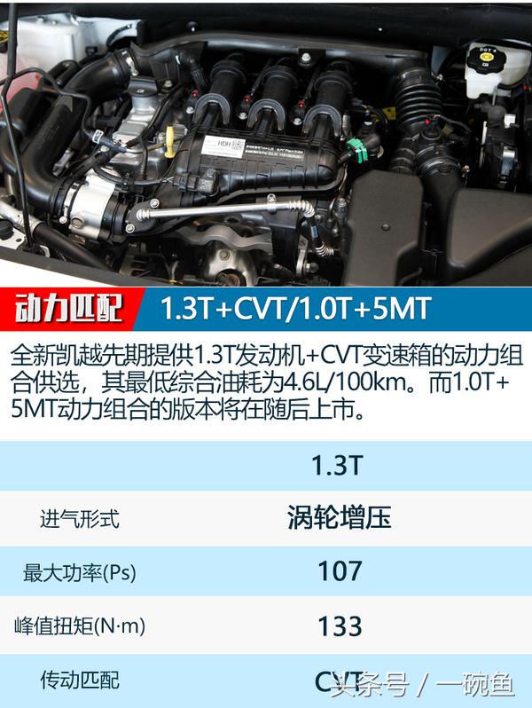 “旧瓶”装“新酒” 实拍通用别克一代凯越，还会再续辉煌？
