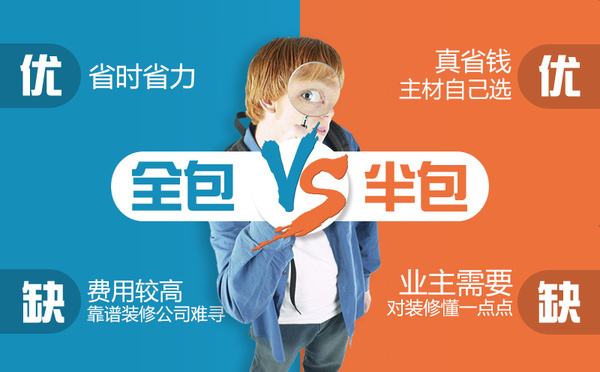 史上最全装修名词，说出这些专用名词，装修师傅都给你竖大！