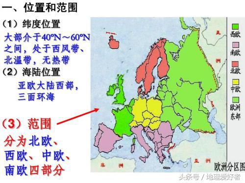 欧洲的地理位置分析（带你了解欧洲的概况分析）