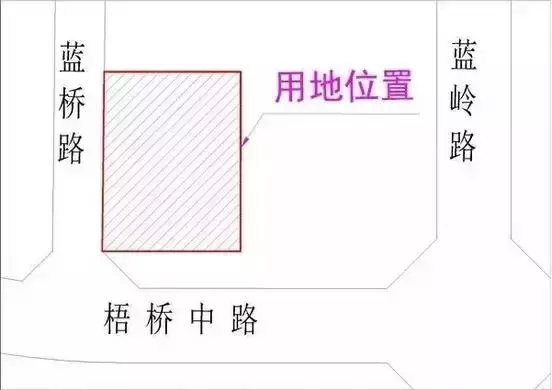 所有人，漳州正在发生这些翻天覆地的变化！