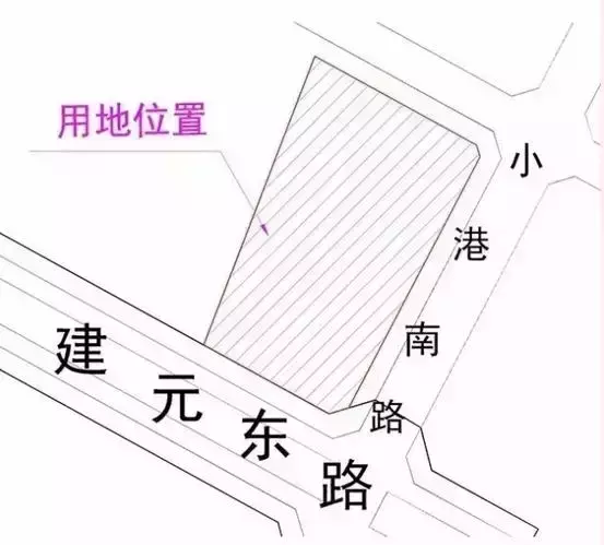 所有人，漳州正在发生这些翻天覆地的变化！