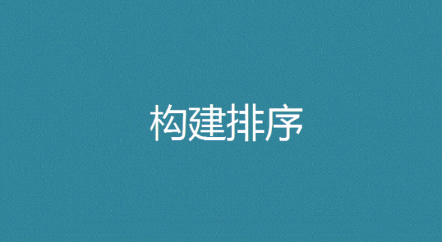 函数排名用excel怎么做(excel怎么用函数排名)