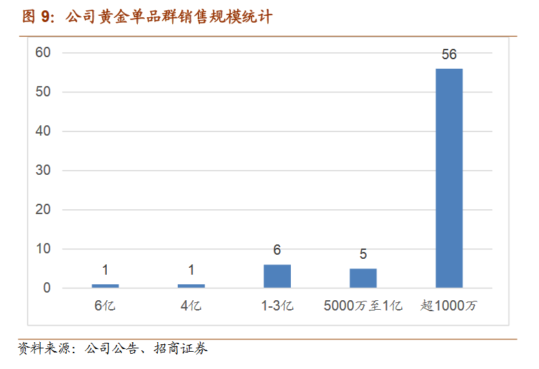 再谈国产替代 这款半导体辅材能玩转逆袭吗？