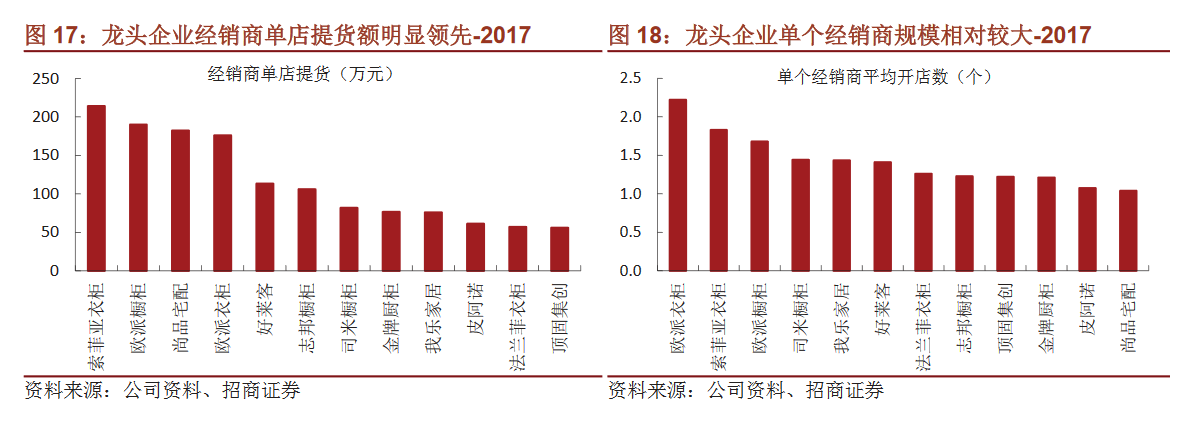 再谈国产替代 这款半导体辅材能玩转逆袭吗？