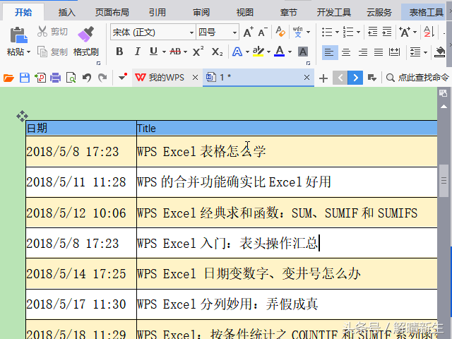 word表格上下格子大怎么调整(Word入门：7个方法快速调整表格的大小)