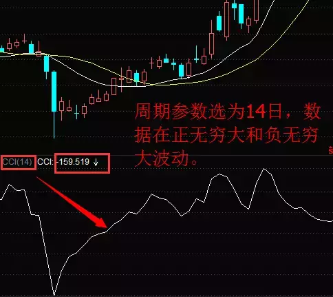 知道量价关系，看懂赚钱功力至少增加十倍，看懂没一个穷人