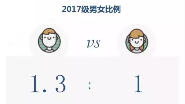 下一站：终点站——石油大学北门！下车请走好！